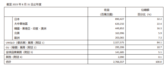 微信圖（tú）片_20231018085917.png
