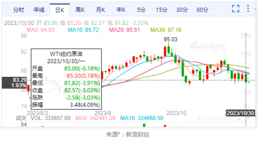 大裁員即將來（lái）襲！壓力山（shān）大！